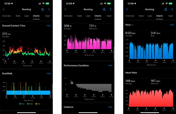 Обзор Garmin Instinct 3 (AMOLED): очень хороших умных часов для спорта и активного отдыха