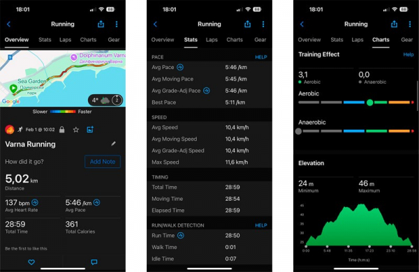 Обзор Garmin Instinct 3 (AMOLED): очень хороших умных часов для спорта и активного отдыха